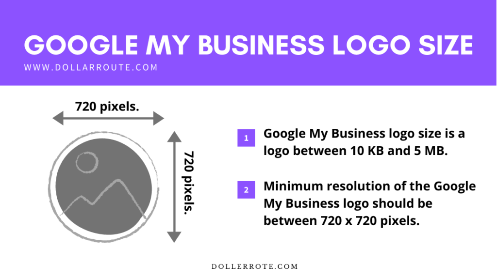 Google My Business Logo Size